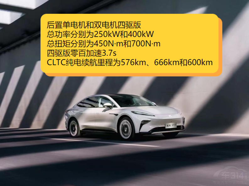 ȫ�挦��(bi��o) �hEV��܊����w��F7ԓ�x�l�أ�