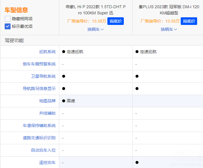 ��PLUS��܊��͵ۺ�L��� �����l�����أ�