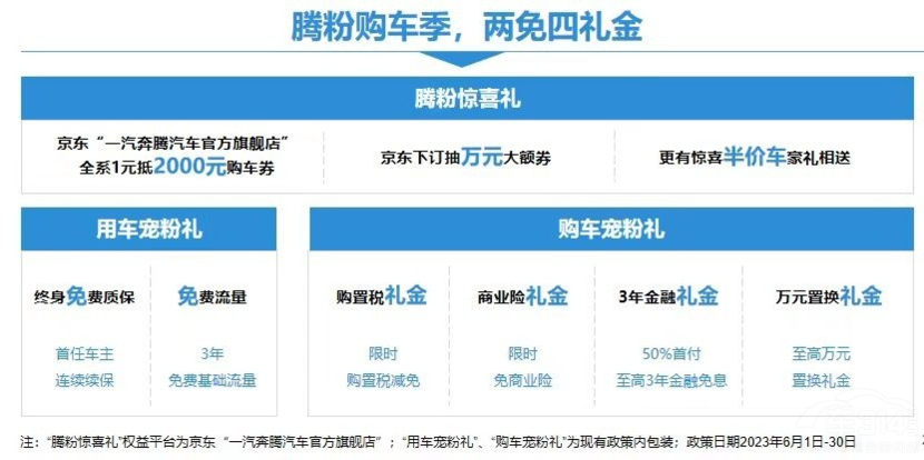 ��ͥ��܇����Ҫ֮�x ���vT55�Č�������