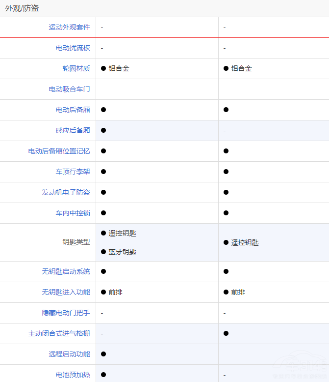 �����n��MAX����RAV4�s���p��E+�x�l��