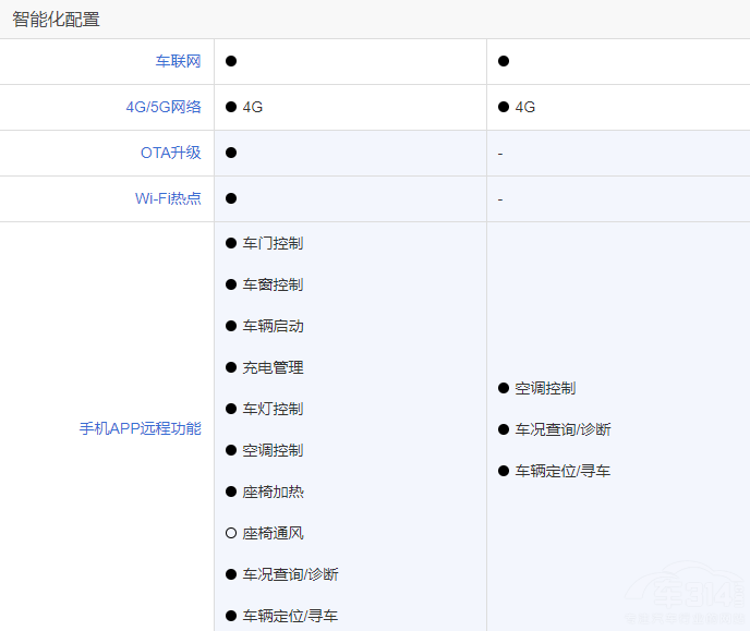 �����n��MAX����RAV4�s���p��E+�x�l��