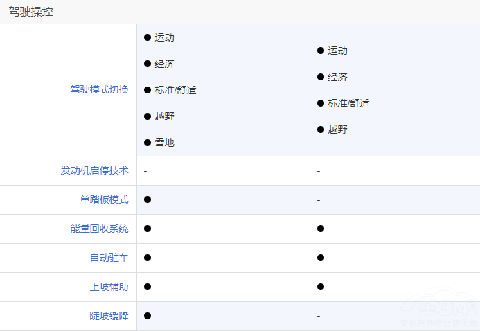 �����n��MAX����RAV4�s���p��E+�x�l��