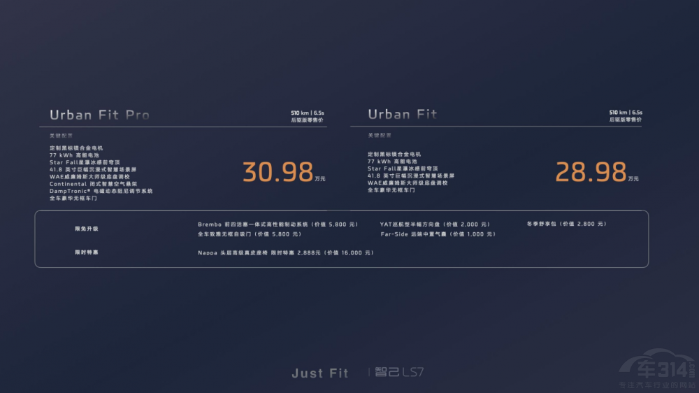 智己汽車LS7 Urban Fit帶你認(rèn)清AI智能駕駛 智己汽車LS7 Urban Fit帶你認(rèn)清AI智能駕駛