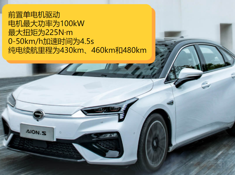 ����AION S����PLUS EV��܊�� �l(shu��)����(qi��ng)��