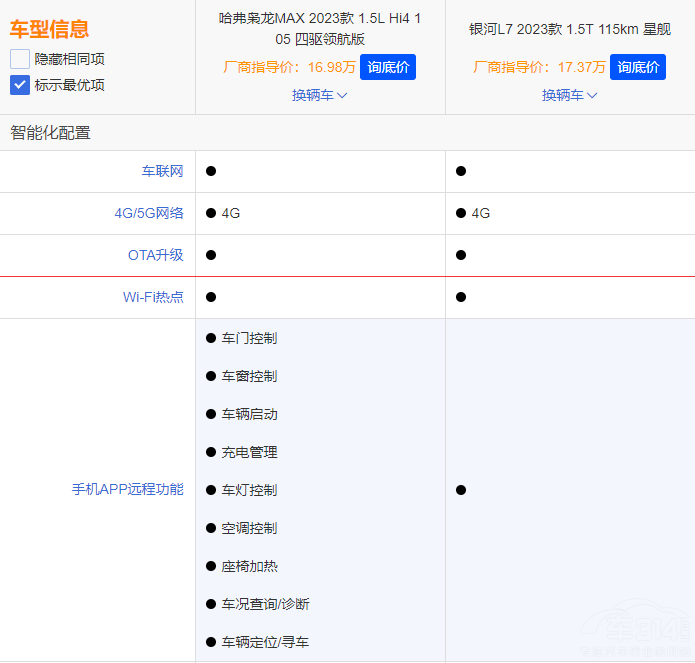 �����y��L7�c�n��MAX �l�Ǽ���܇֮����