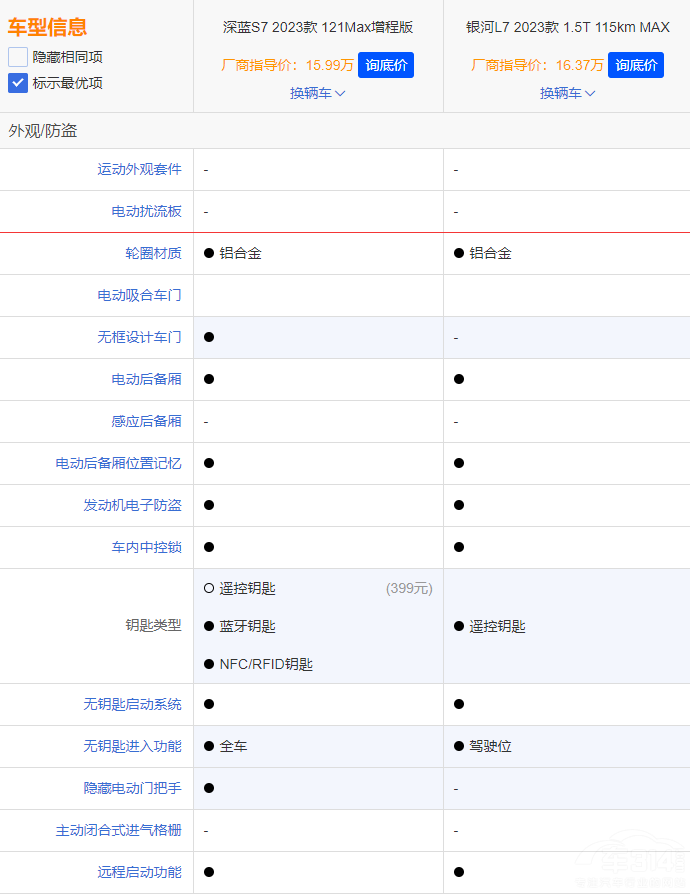 �r�񶼺��H�� �y��L7�����{(l��n)S7����x�l��