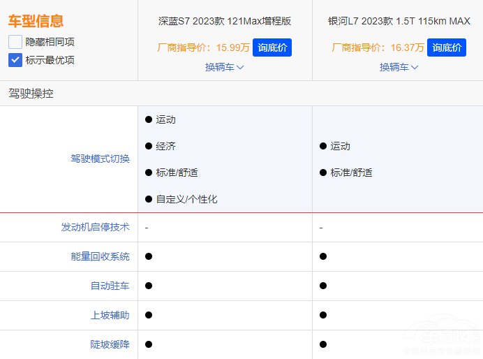 �r�񶼺��H�� �y��L7�����{(l��n)S7����x�l��