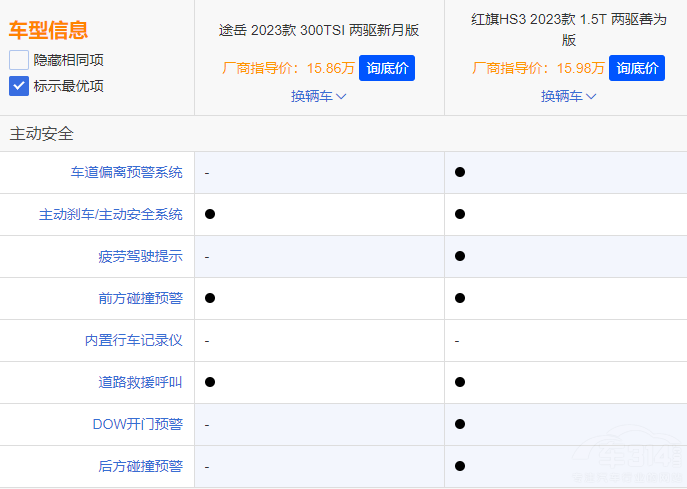 �t��HS3��ʽ������������;������׺�