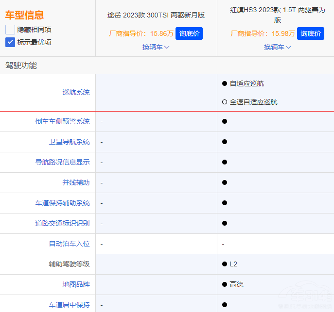 �t��HS3��ʽ������������;������׺�