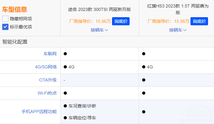 �t��HS3��ʽ������������;������׺�