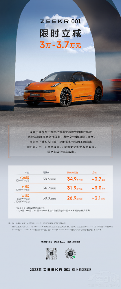 �O�001�ޕr(sh��)���p3�f(w��n)-3.7�f(w��n)Ԫ 26.9�f(w��n)Ԫ��