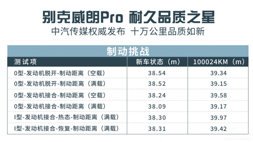 10�f��������(zh��n) �e������Pro�M���;�Ʒ�|(zh��)