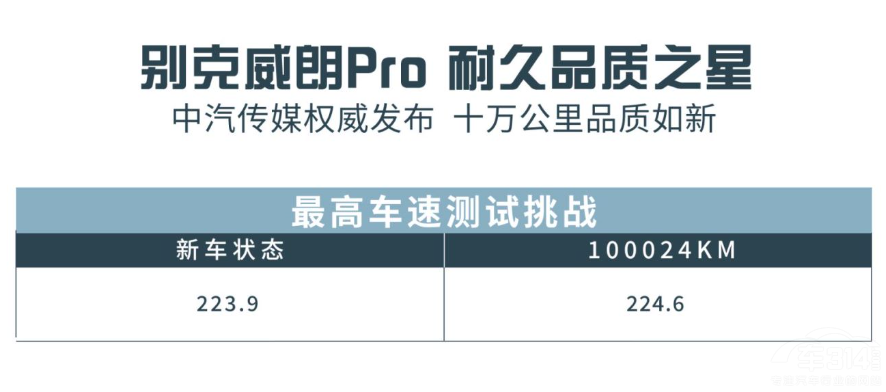 10�f��������(zh��n) �e������Pro�M���;�Ʒ�|(zh��)