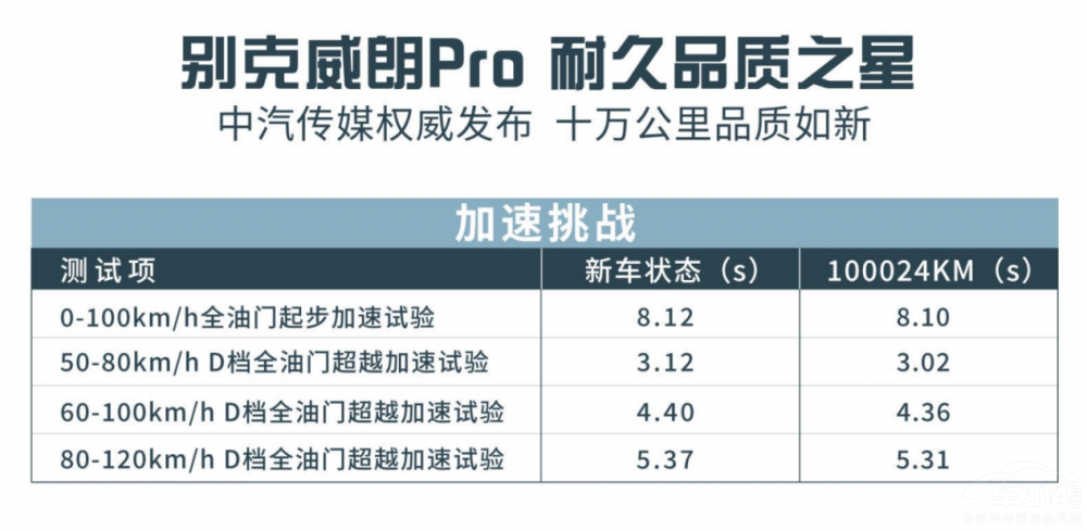 10�f��������(zh��n) �e������Pro�M���;�Ʒ�|(zh��)