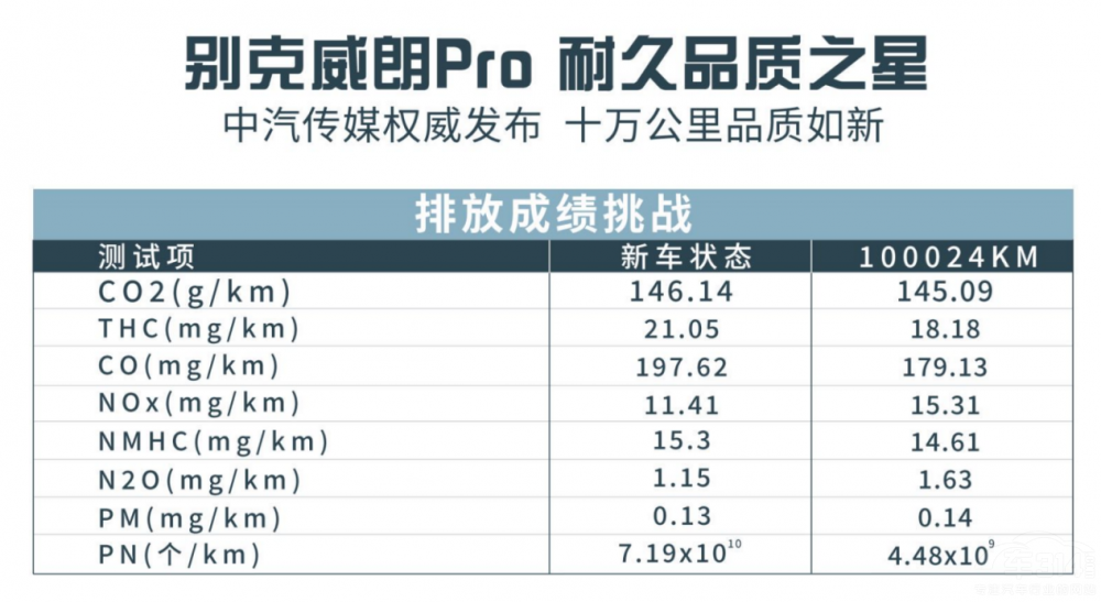 10�f��������(zh��n) �e������Pro�M���;�Ʒ�|(zh��)