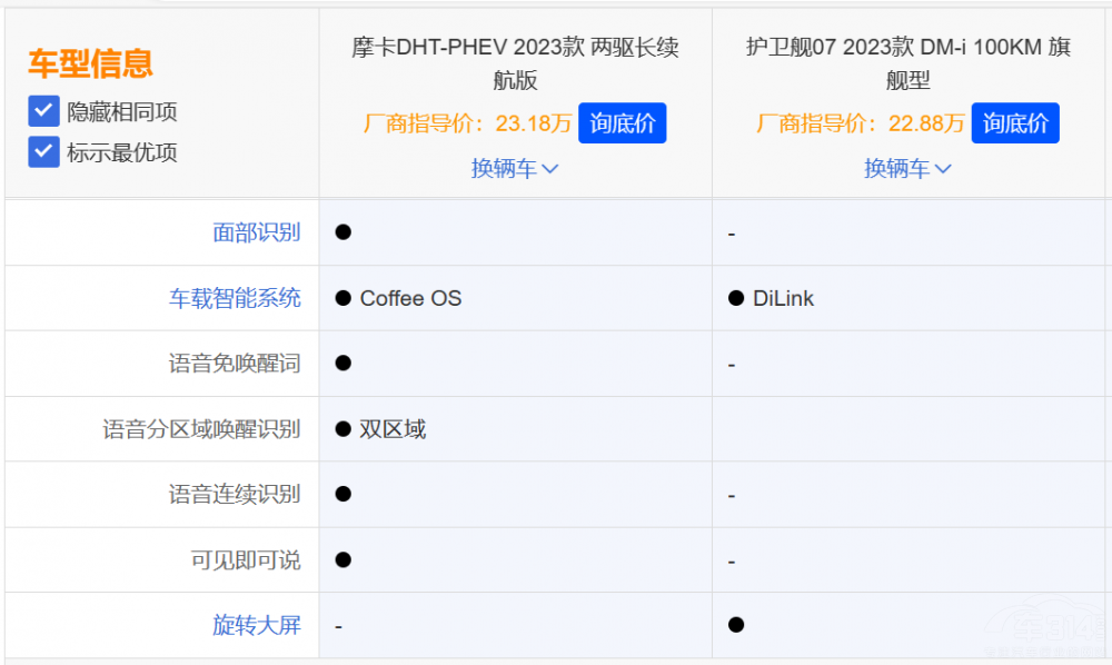 늄�SUV��Ħ��DHT-PHEV�����o�l(w��i)Ş07��