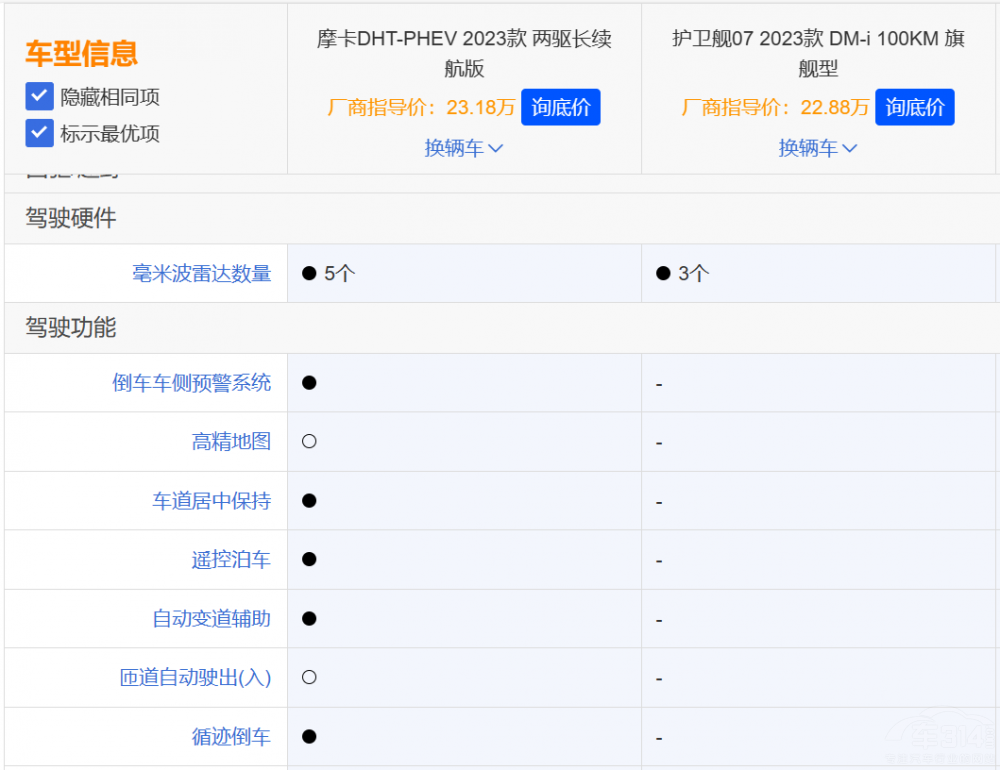 늄�SUV��Ħ��DHT-PHEV�����o�l(w��i)Ş07��