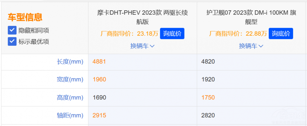 늄�SUV��Ħ��DHT-PHEV�����o�l(w��i)Ş07��