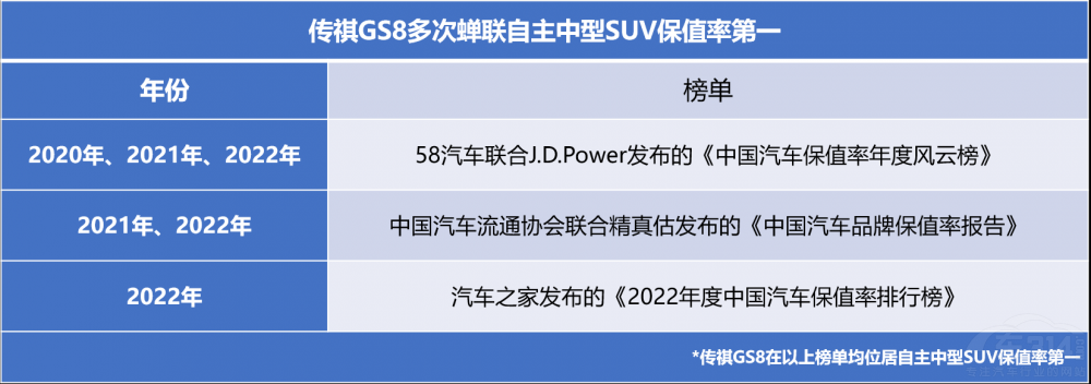 ���p���͡��X(qi��n)�� ����GS8ӭ��(l��i)�^�ѡ����ס��r(sh��)�C(j��)