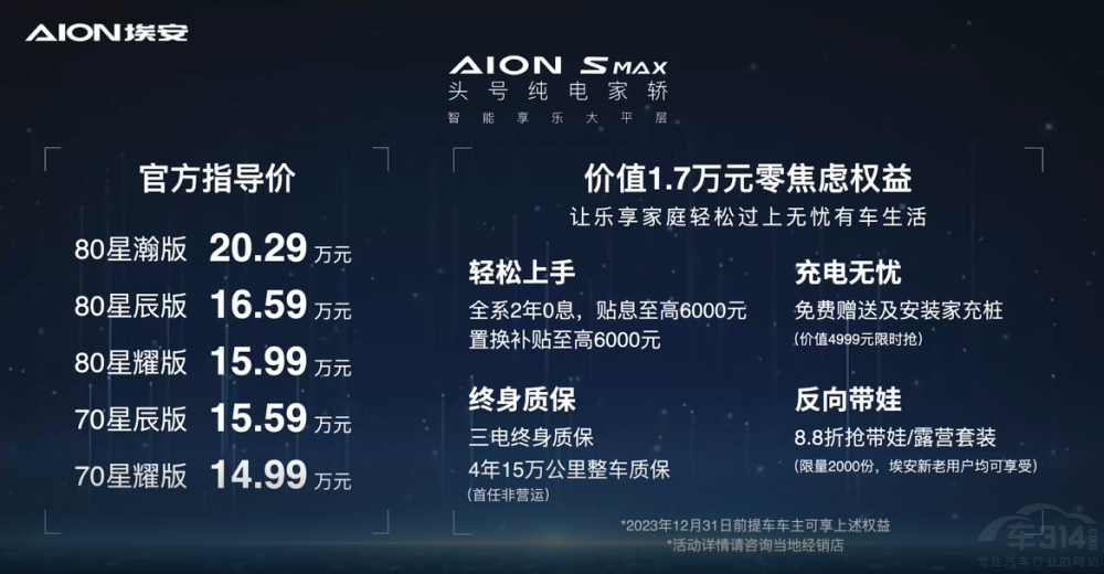 Ӳ����PLUS EV AION S MAX�к�Ӳ������