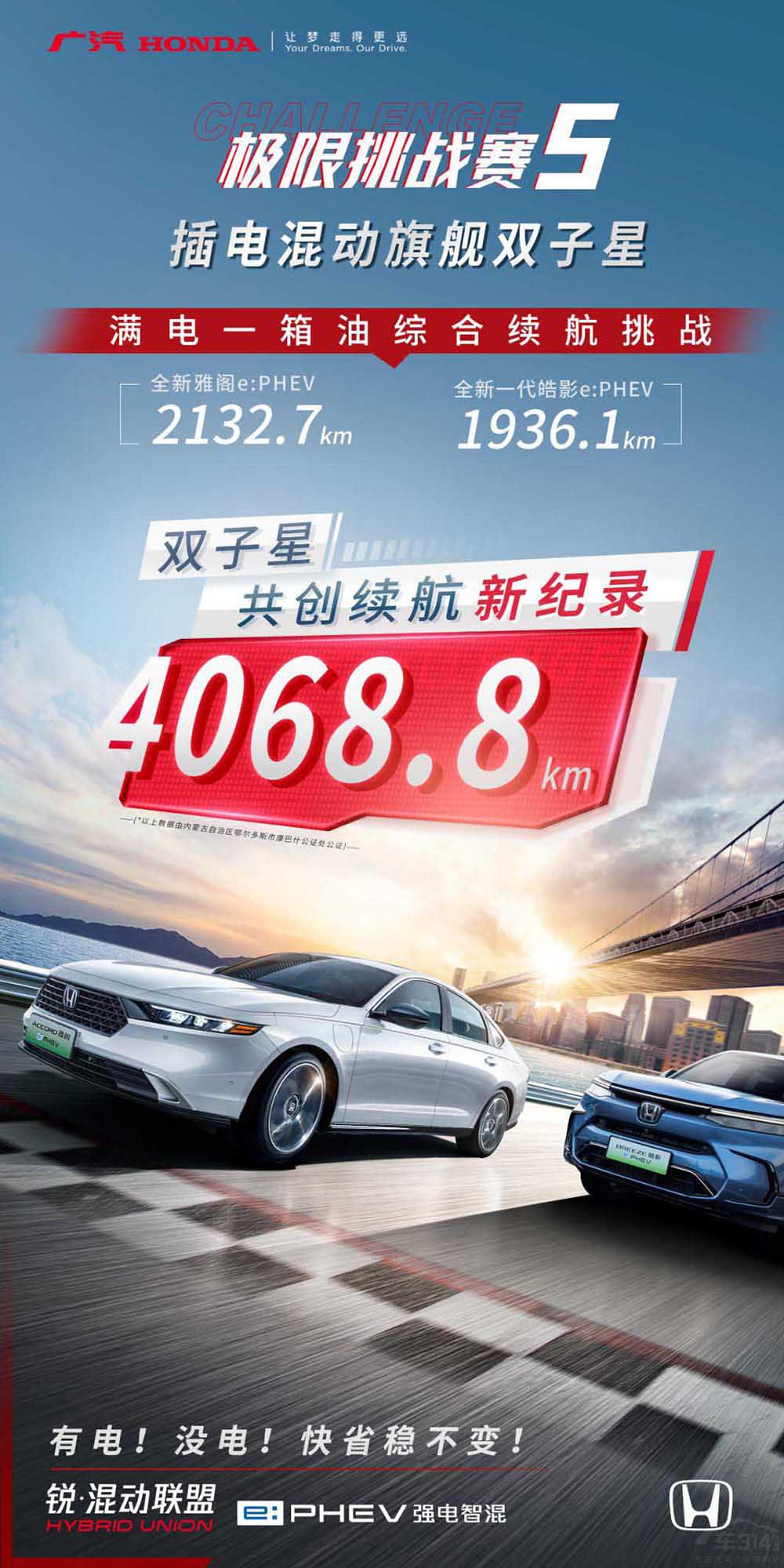 ���we:PHEV���Ӱe:PHEV����������ģ�