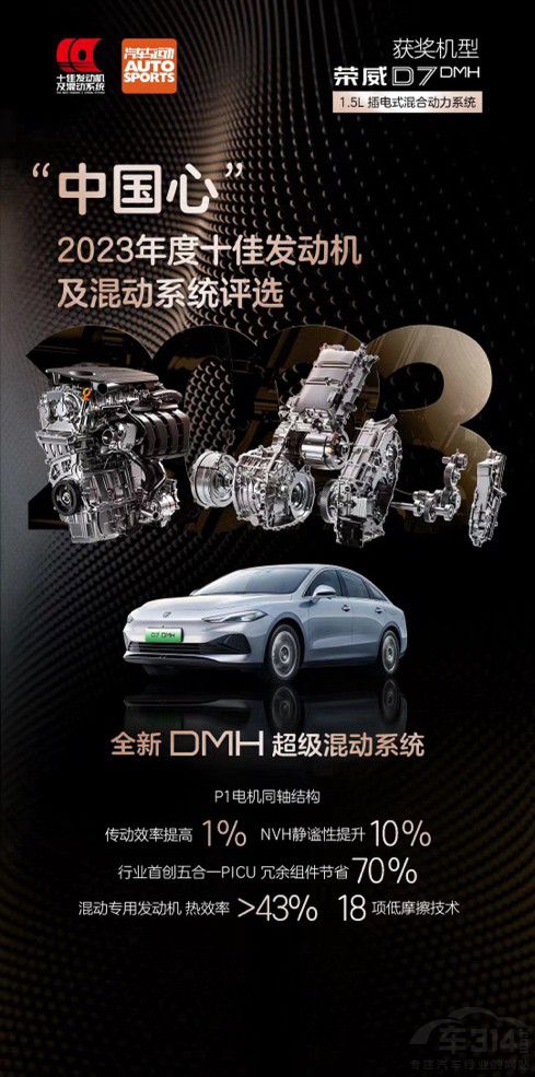 ӆ�����f���s��D7��K�ޕr(sh��)�ػ�10.98�f��