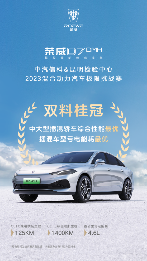 ӆ�����f���s��D7��K�ޕr(sh��)�ػ�10.98�f��