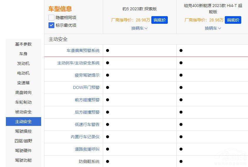 ���̱���5�c̹��400 Hi4-T�l(shu��)��ԽҰ���F��