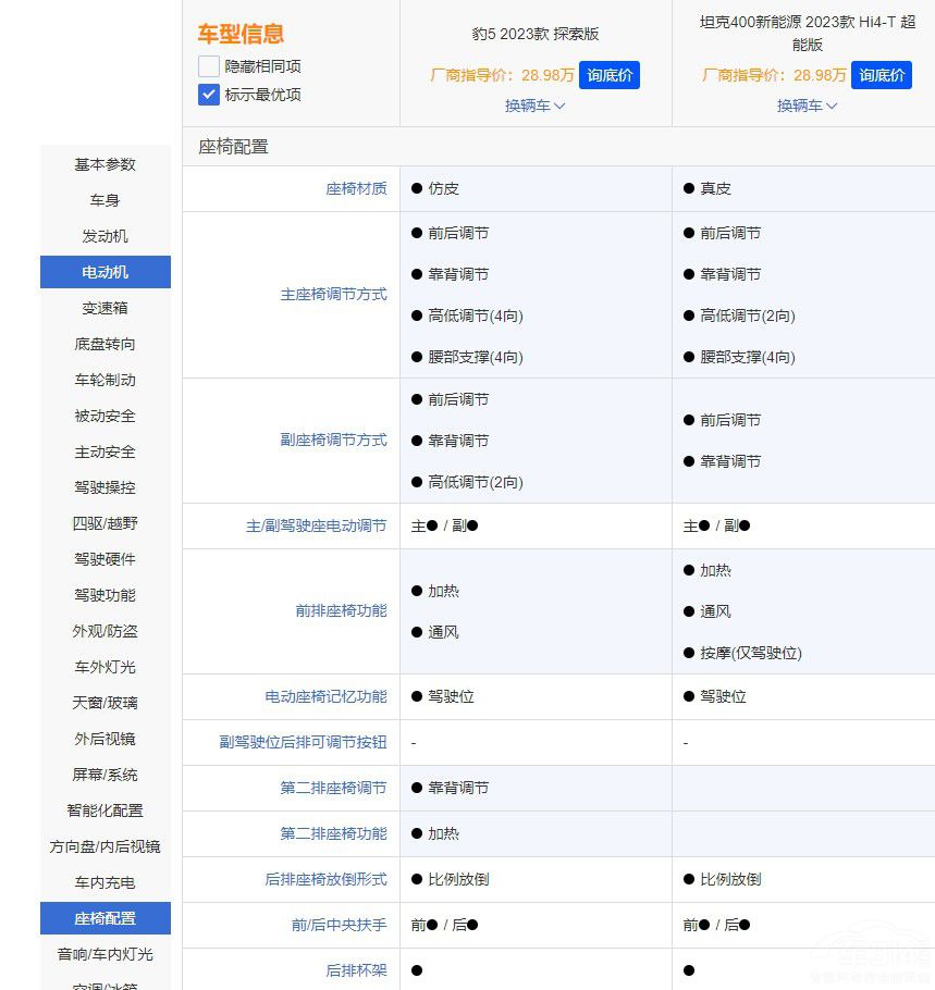 ���̱���5�c̹��400 Hi4-T�l(shu��)��ԽҰ���F��