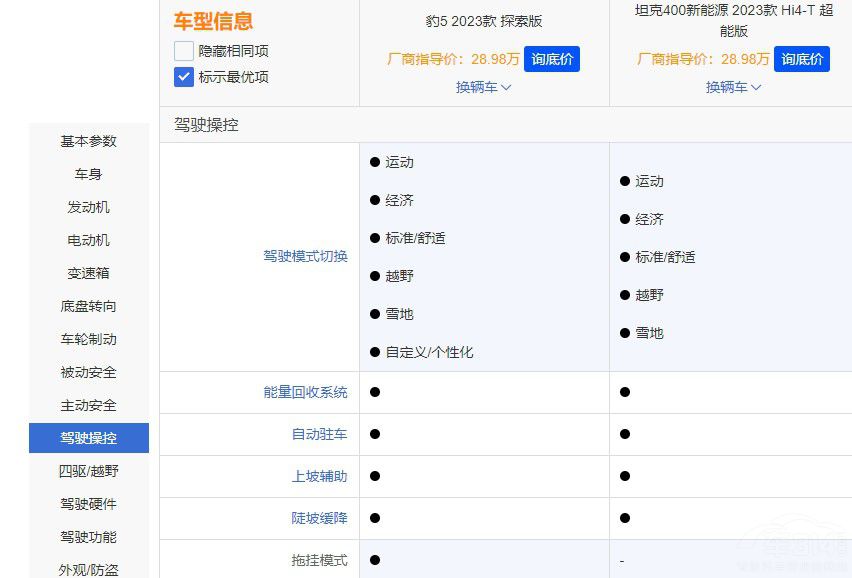 ���̱���5�c̹��400 Hi4-T�l(shu��)��ԽҰ���F��