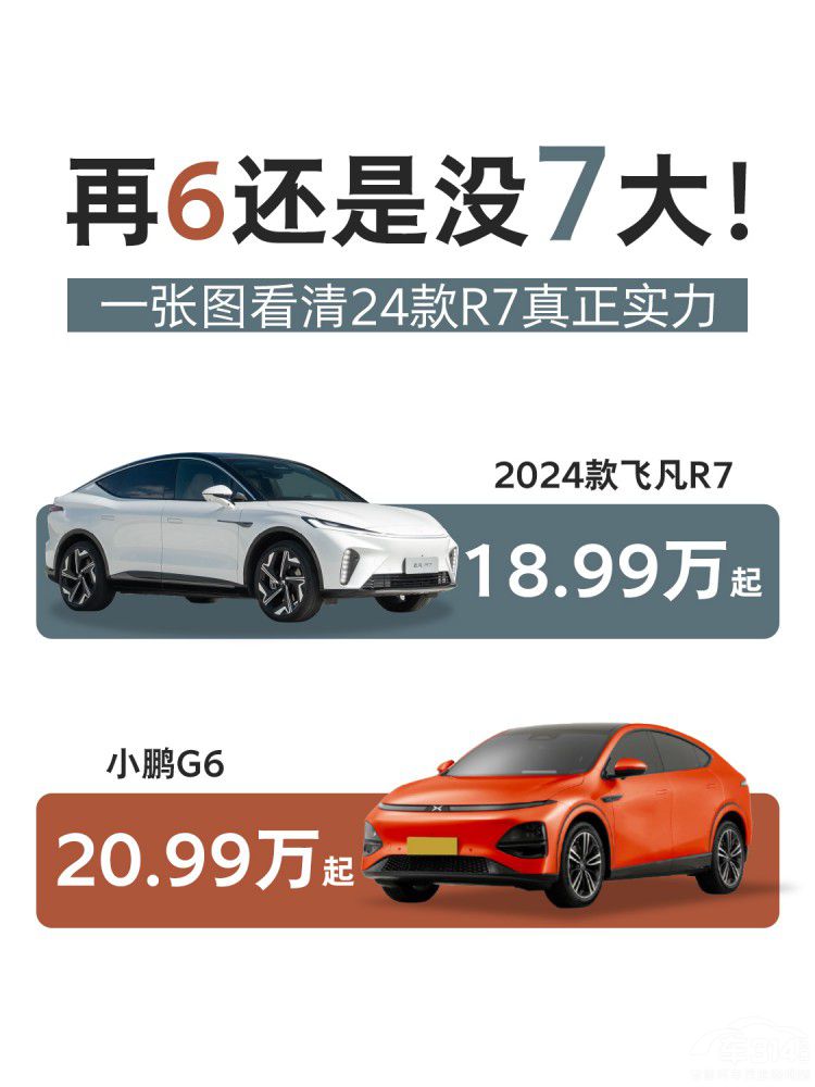 ��˹��Model Y��ƽ�� �w��R7����С�iG6