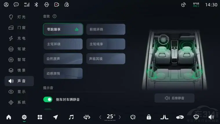 2��8��OTA���� ����C11���i���ܳ��з�ʽ