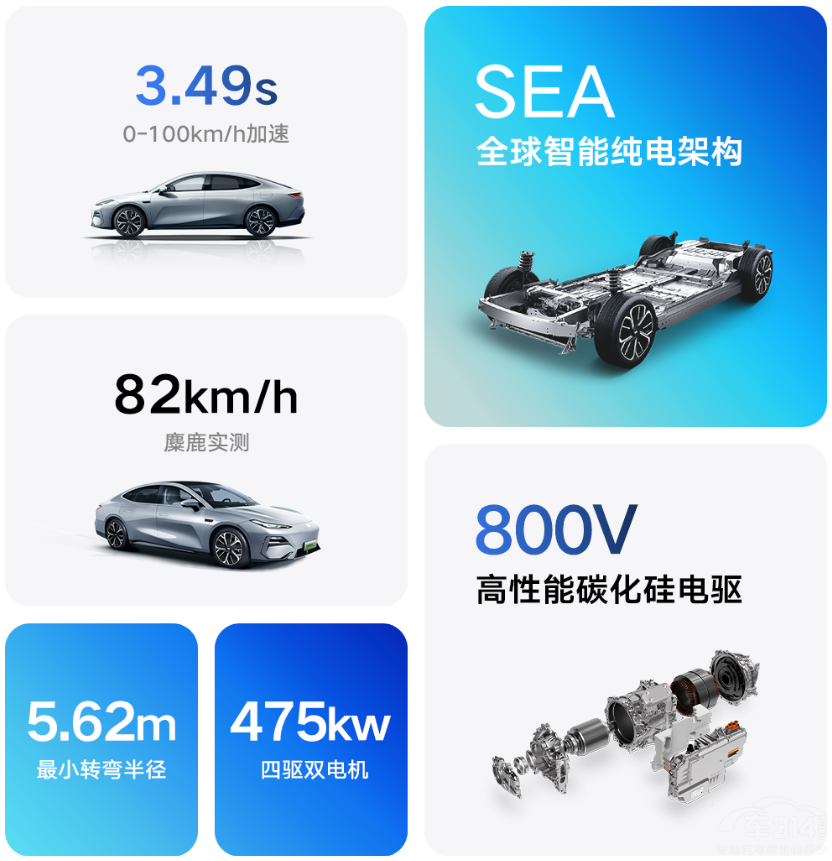 �����y��E8�����p�˵ĵ�һ��C������I܇