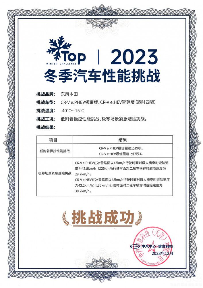 極寒實測 全新CR-V比RAV4榮放更省更穩(wěn) 極寒實測 全新CR-V比RAV4榮放更省更穩(wěn)