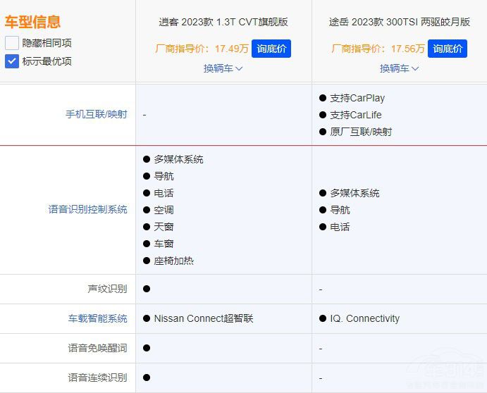 ȫ��λ��(du��)��;�����п����挍(sh��)����ж��