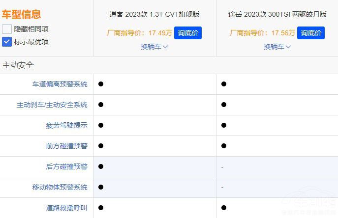 ȫ��λ��(du��)��;�����п����挍(sh��)����ж��