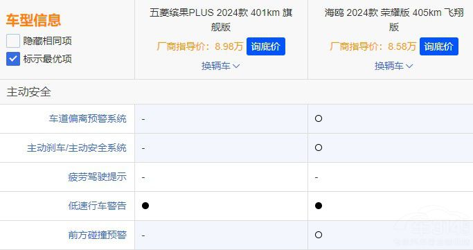 ���ȁ��Ϻ��t��(du��)�������_��PLUS���T��