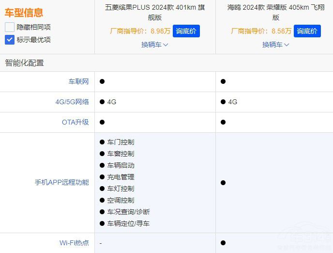 ���ȁ��Ϻ��t��(du��)�������_��PLUS���T��