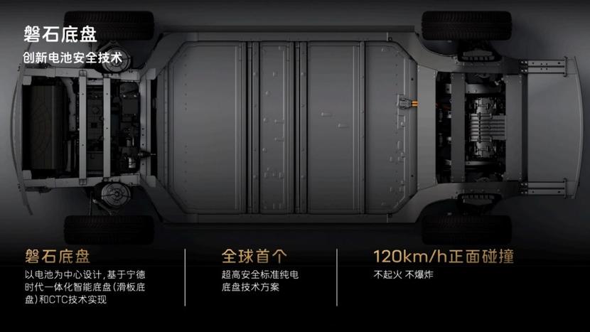 ���S��12���A��ӳ����O�001˲�g����