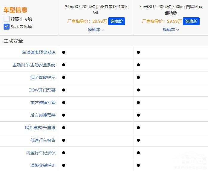 С��SU7�����У��O�007������2������