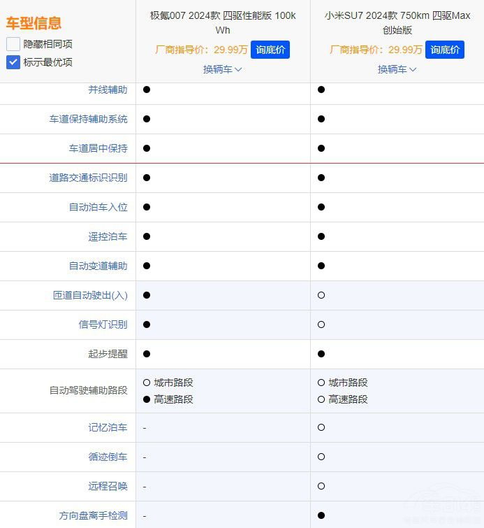 С��SU7���������O�007������2������