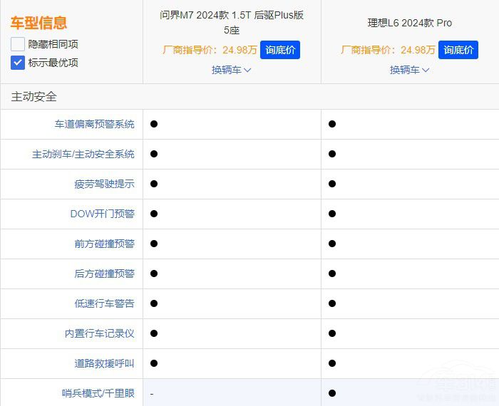 ����M7ӭ����������L6�ܷ�{��������