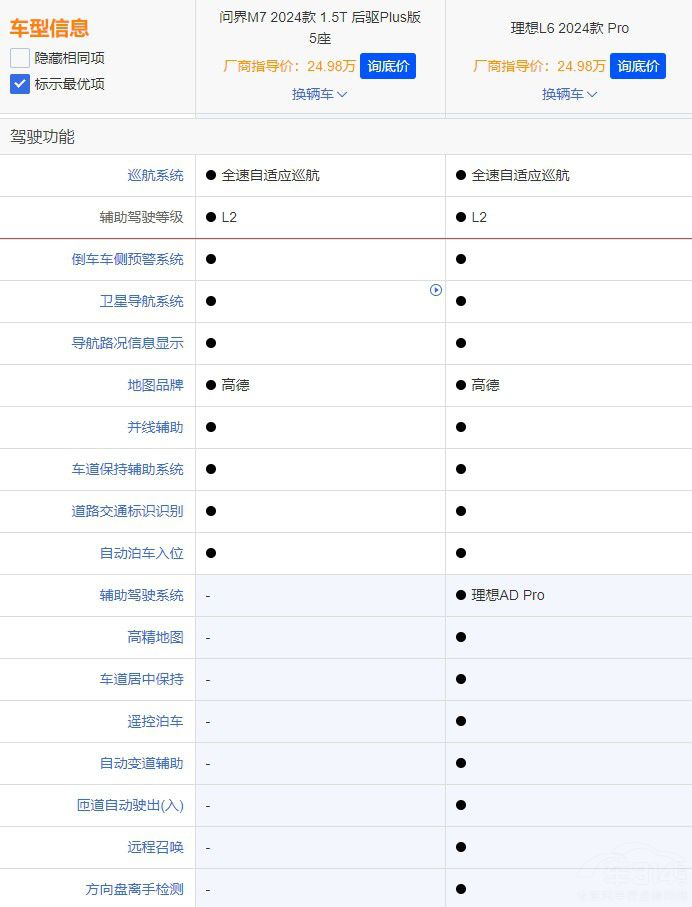 ����M7ӭ���֣�����L6�ܷ�{����������