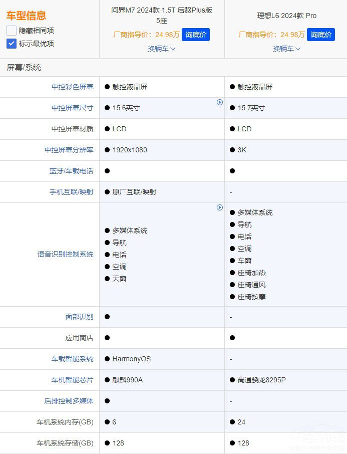 ����M7ӭ����������L6�ܷ�{����������