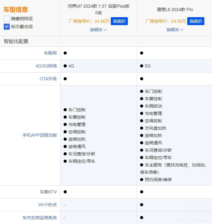 ����M7ӭ����������L6�ܷ�{��������