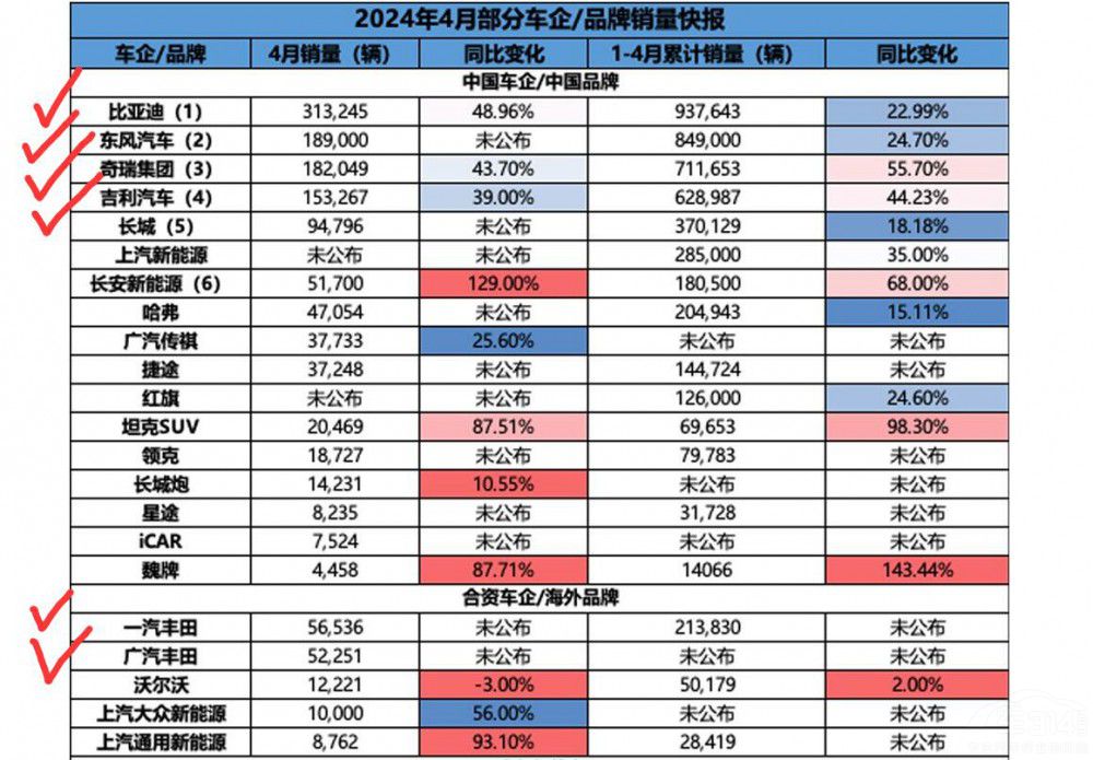 �����@ô�K��4���ֱ��Ї�܇����Ħ��