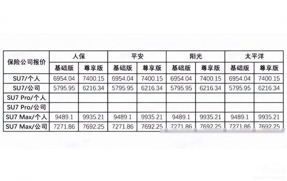 С��SU7���M(f��i)�Ȭ�ɯ���ٸ����@�²����r