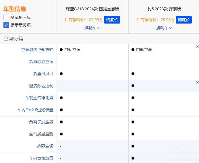 ԽҰ�ͼ��������{G318�ͱ�5�l�Ǹ����x��