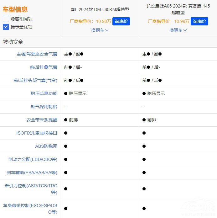 �L����ԴA05PRO�c�ȁ�����L�l��ֵ���I��