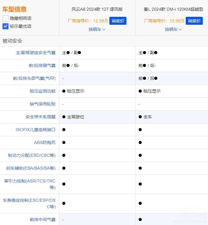 �A��13�f�I����I܇���l���(y��u)�x��